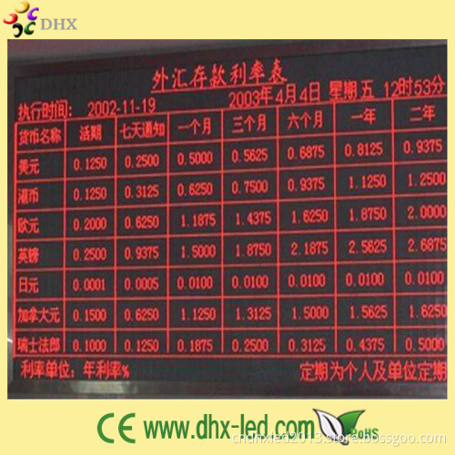 P7.62 Indoor Single Red Color for LED Message Sign